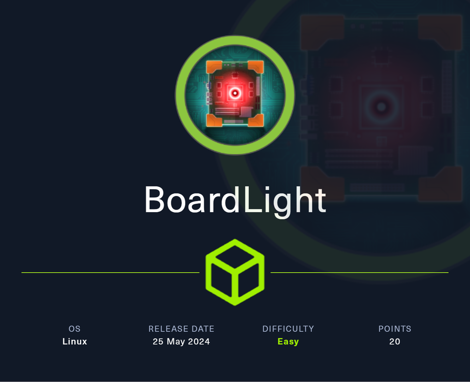 HackTheBox - BoardLight Walkthrough